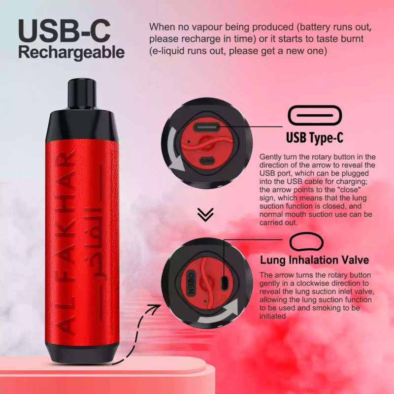 Best verkopende ALFAKHAR 8K Trekjes F18 Dubbele Appel Smaak Wegwerp E sigaret met 18 ml E vloeistof 0.5 Nicotine en 0.6 Mesh kern 600 mAh Oplaadbaar Retail 3